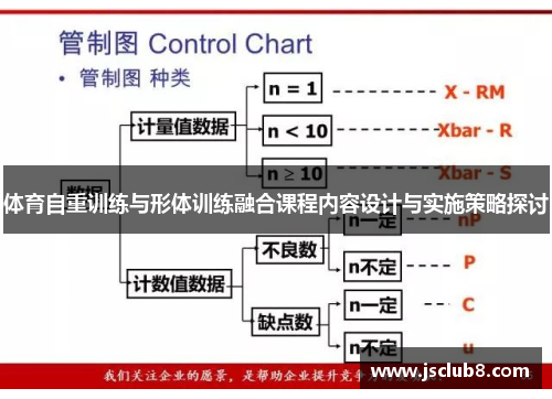 体育自重训练与形体训练融合课程内容设计与实施策略探讨