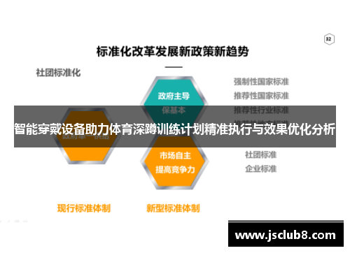 智能穿戴设备助力体育深蹲训练计划精准执行与效果优化分析