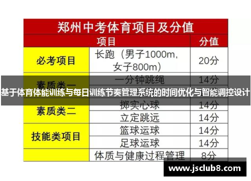 基于体育体能训练与每日训练节奏管理系统的时间优化与智能调控设计